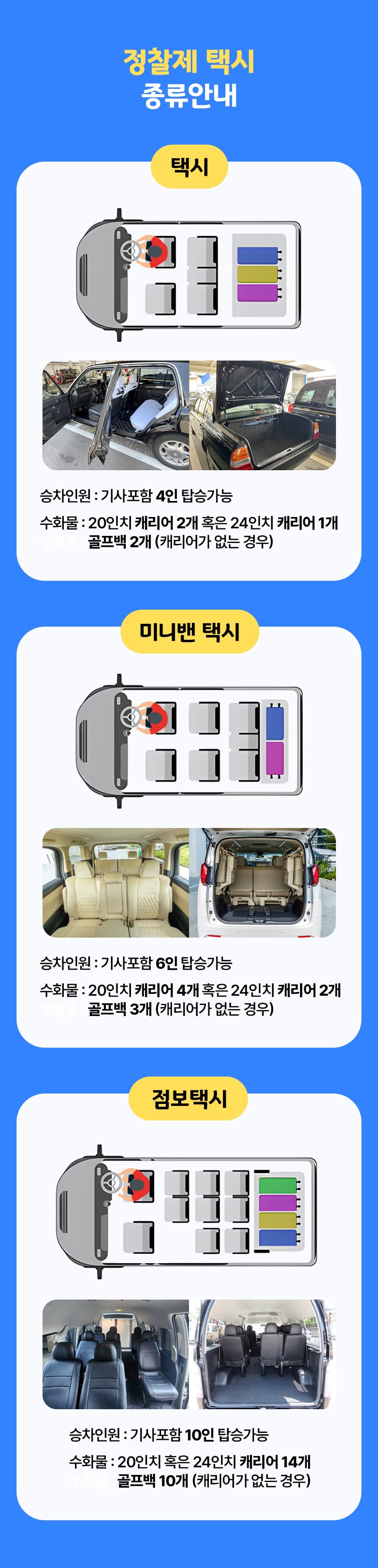 차종별 좌석배치와 짐 적재 예시