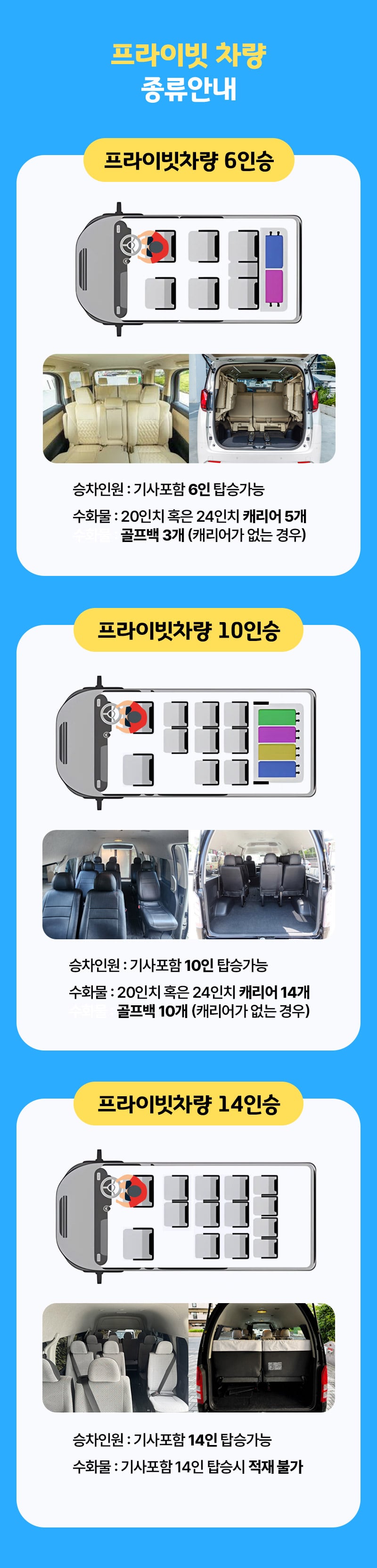 차종별 좌석배치와 짐 적재 예시