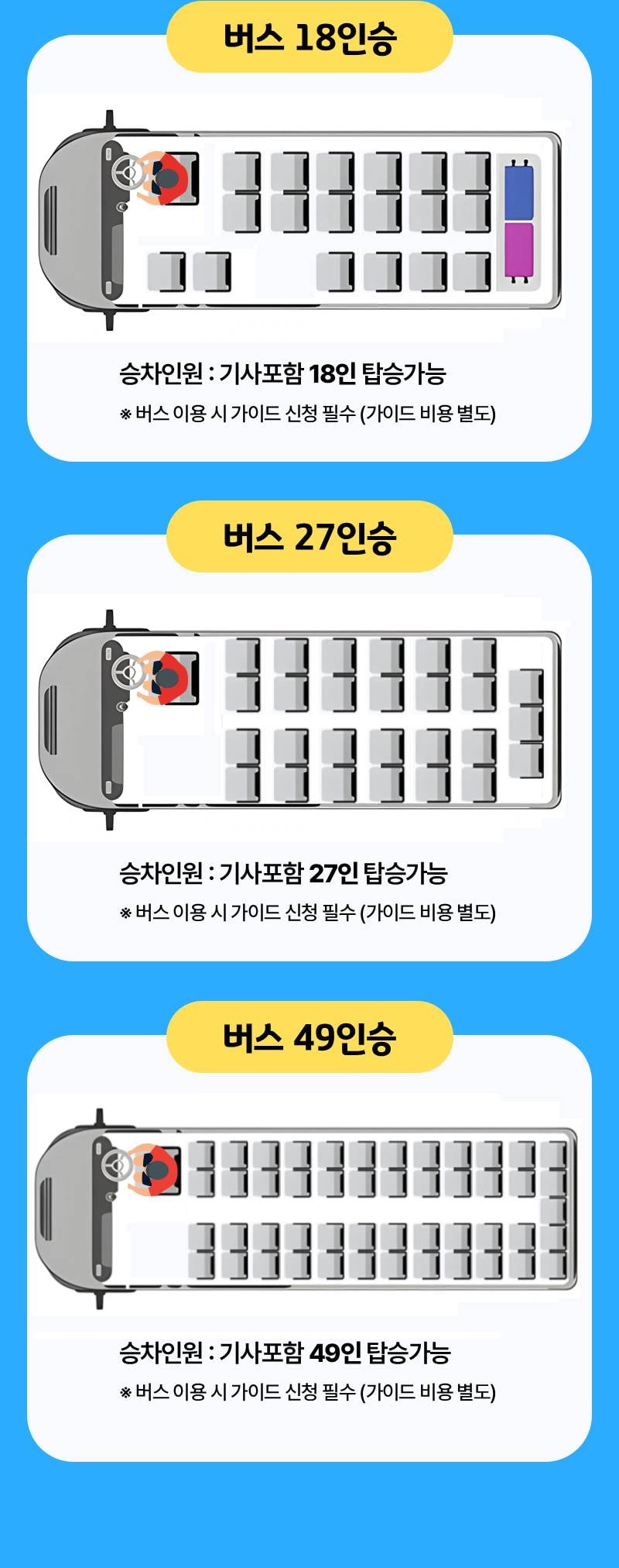 차종별 좌석배치와 짐 적재 예시