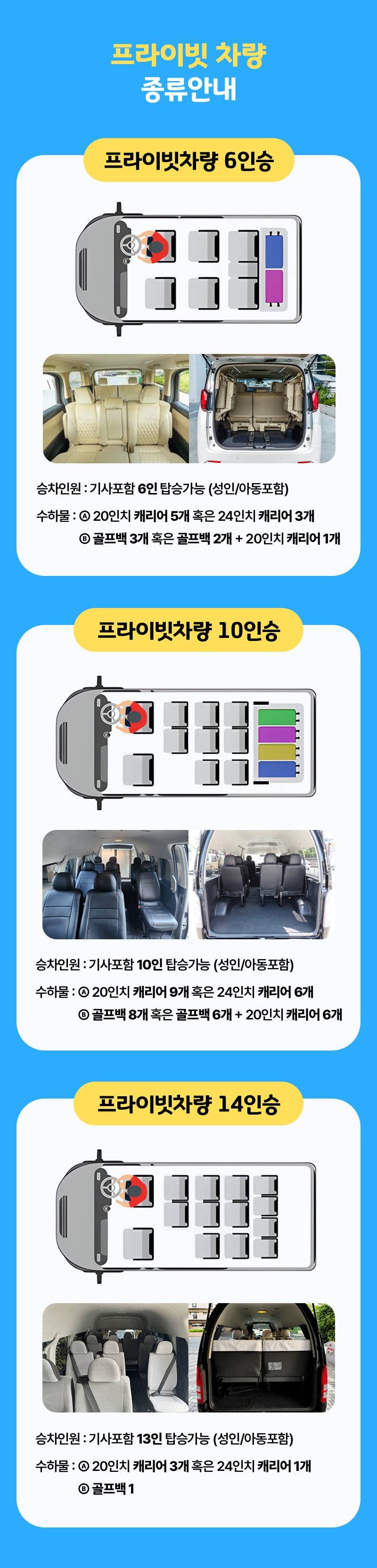 차종별 좌석배치와 짐 적재 예시