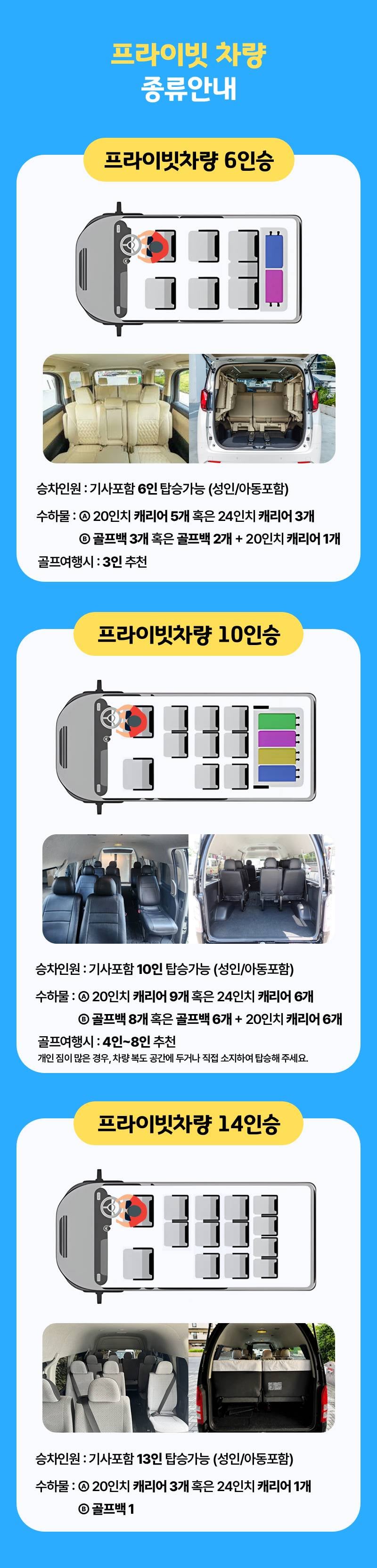 차종별 좌석배치와 짐 적재 예시