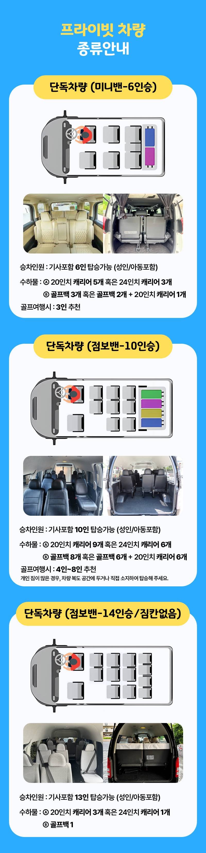 차종별 좌석배치와 짐 적재 예시
